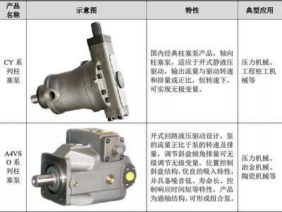 邵阳液压上市估值分析与首日表现预测